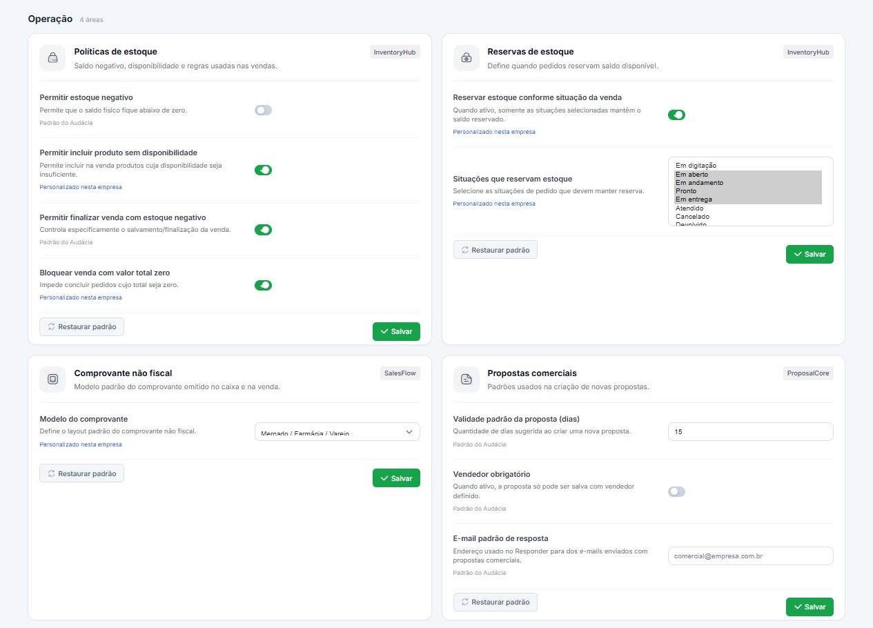 Blocos de operação da central de configurações