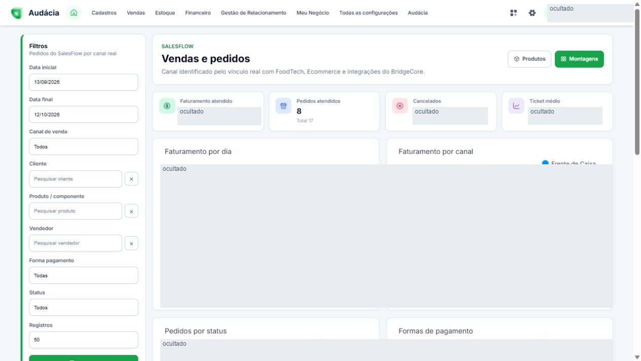 Tela real de Relatório de vendas; dados privados ocultados quando aplicável