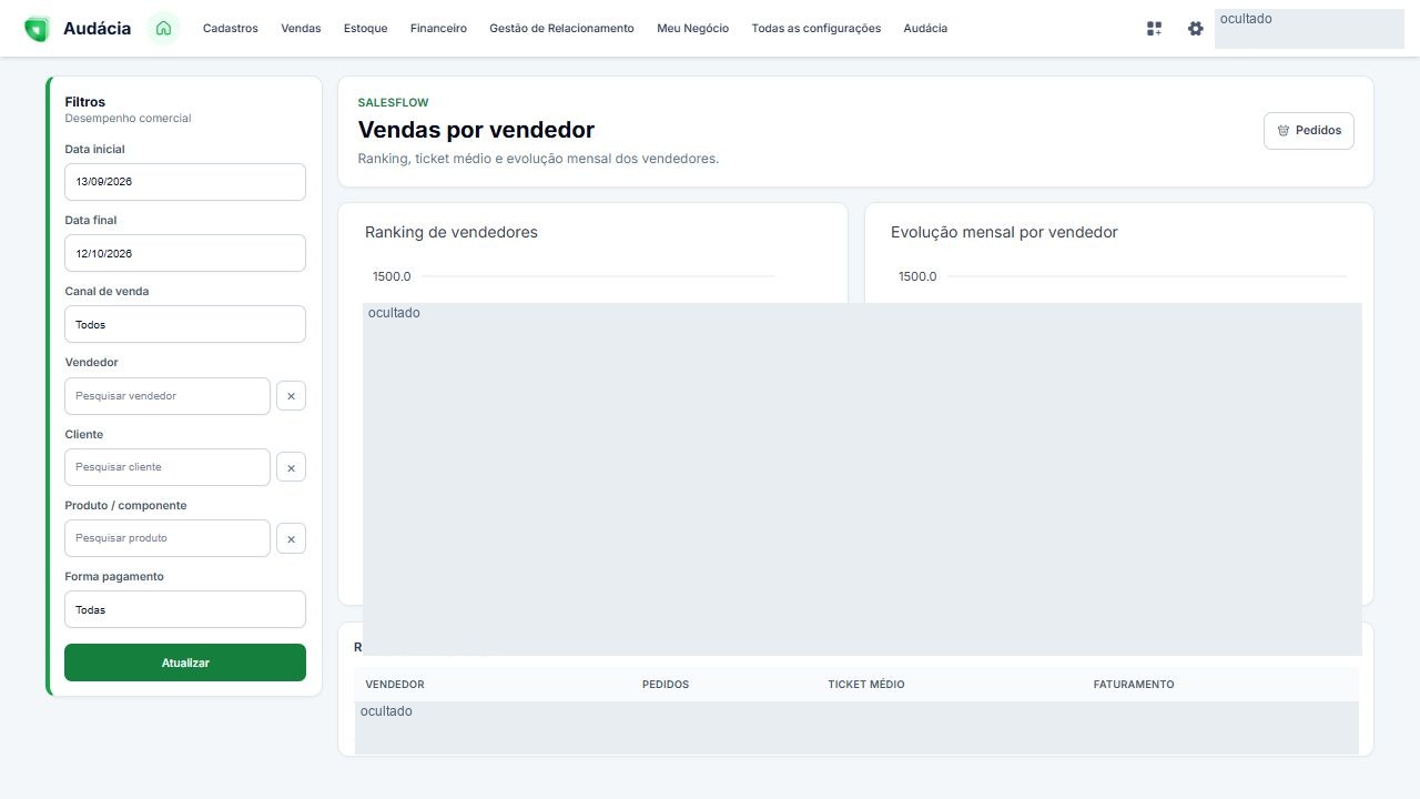 Tela real de Venda por vendedor; dados privados ocultados quando aplicável