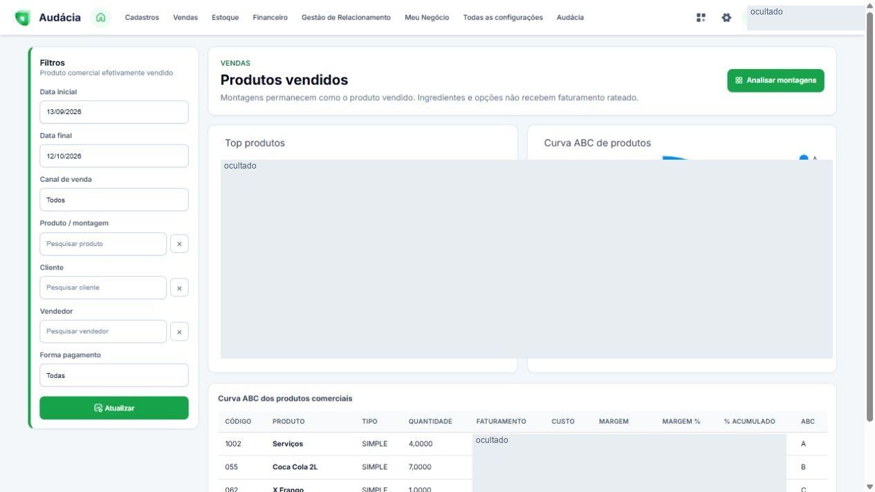 Tela real de Venda por produto; dados privados ocultados quando aplicável