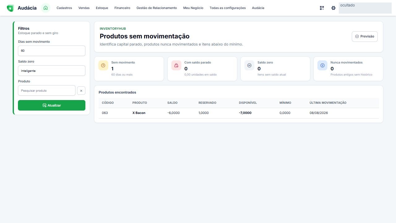 Tela real de Produtos sem movimentação; dados privados ocultados quando aplicável