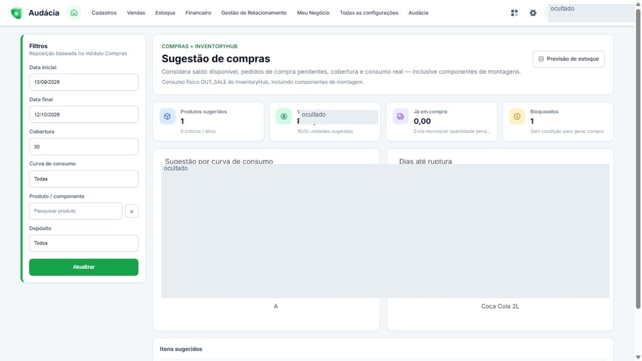 Tela real de Sugestão de compras; dados privados ocultados quando aplicável