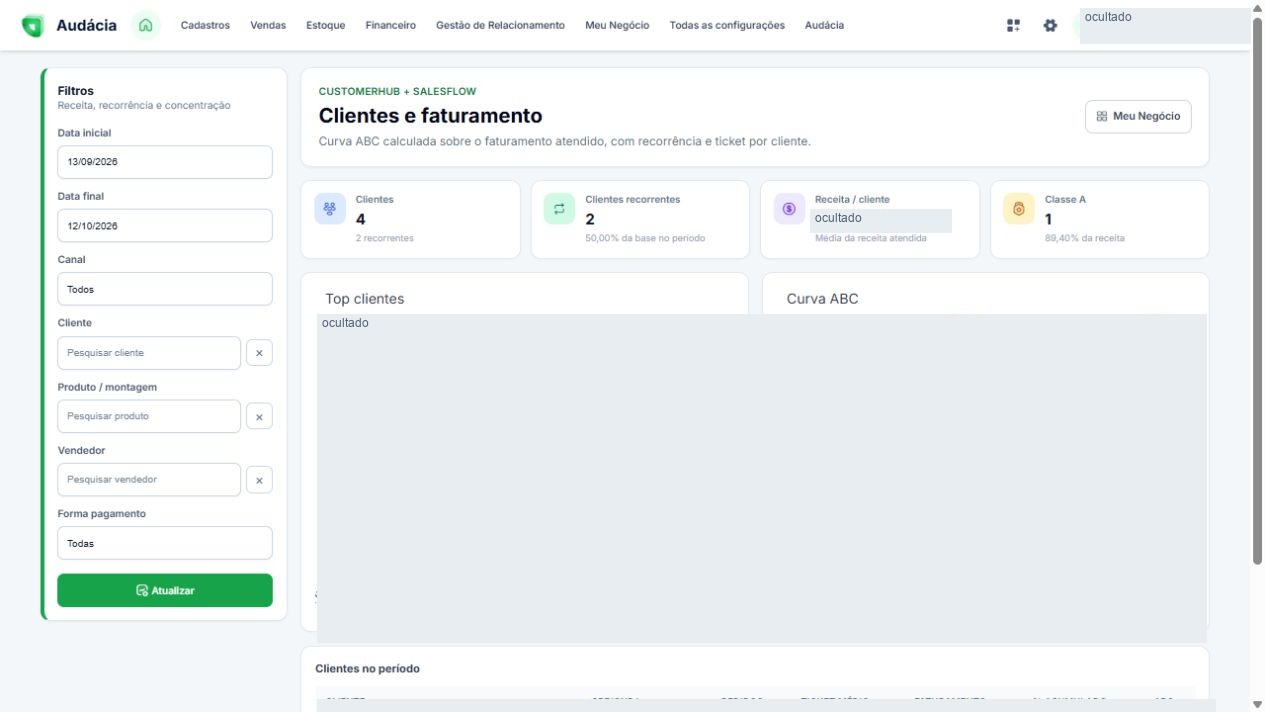 Tela real de Faturamento por clientes; dados privados ocultados quando aplicável