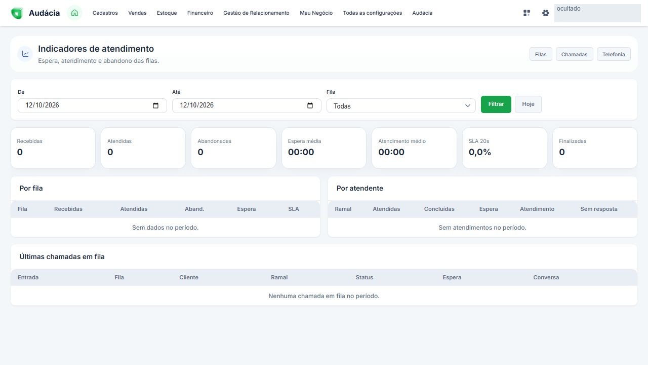 Consulta de indicadores por fila e atendente